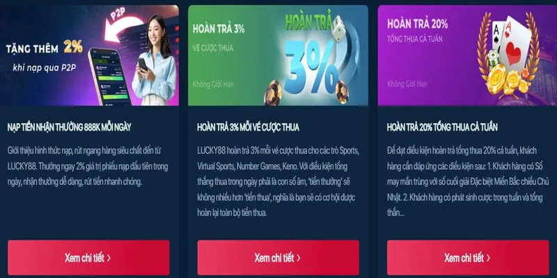 Chương trình hoàn trả hàng tuần 888bet game